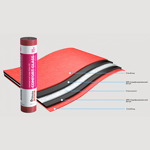 Подкладочные ковры Docke PIE Comfort GLASS