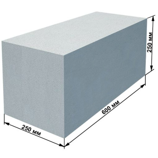 Газобетонный стеновой блок Build stone